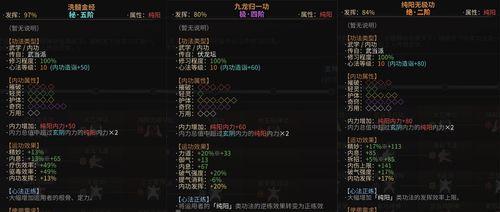 《太吾绘卷》游戏攻略（最全攻略教你如何打造无敌剑士）  第2张