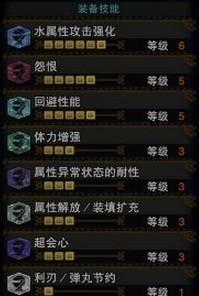 怪物猎人世界轻弩各流派配装搭配怎么选？  第3张