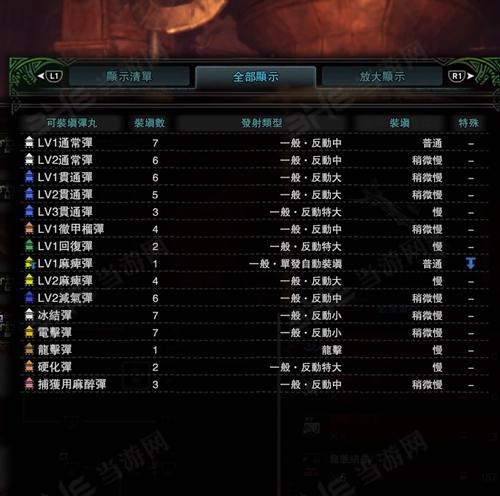怪物猎人世界轻弩配装方法介绍？配装时应注意哪些问题？  第3张