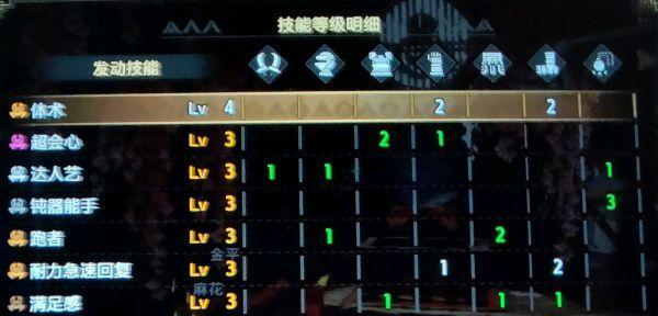 怪物猎人世界体术技能效果如何？体术技能详解是什么？  第2张
