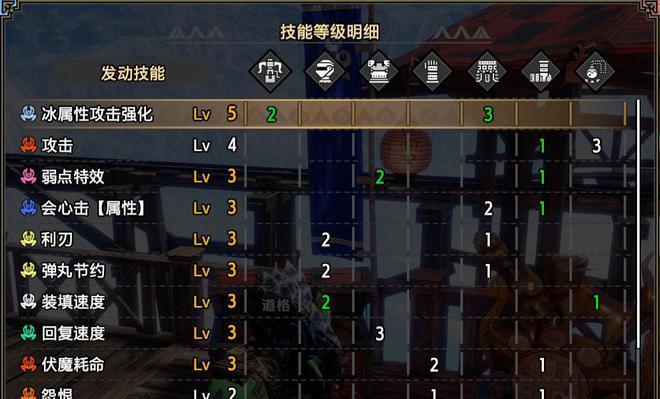狩猎笛各流派配装搭配怎么选？  第2张