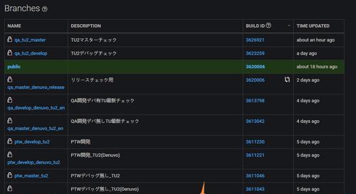 鬼泣5联机方法是什么？如何进行联机游戏？  第2张