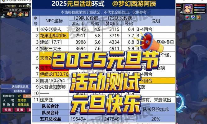 梦幻西游2025年元宵获取途径是什么？  第3张