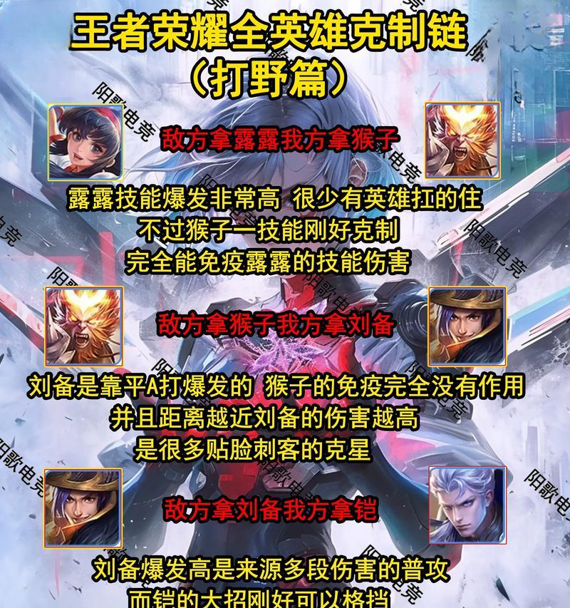 英雄手游辅助和打野哪个更厉害？如何选择？  第1张