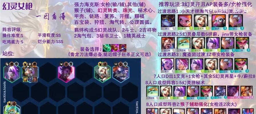 联盟手游中女枪技能释放顺序是什么？  第1张