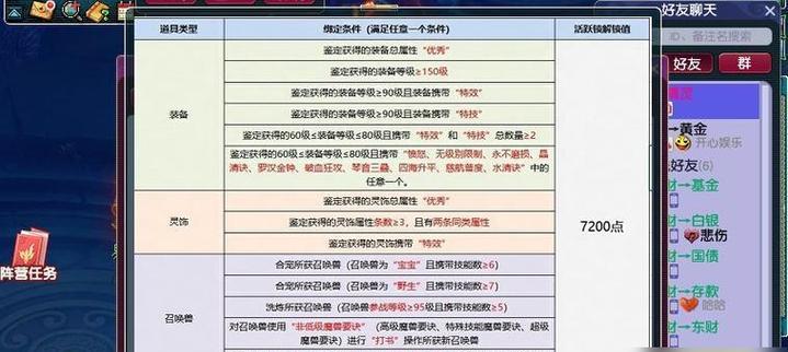 梦幻西游幸运值降低方法有哪些？  第3张