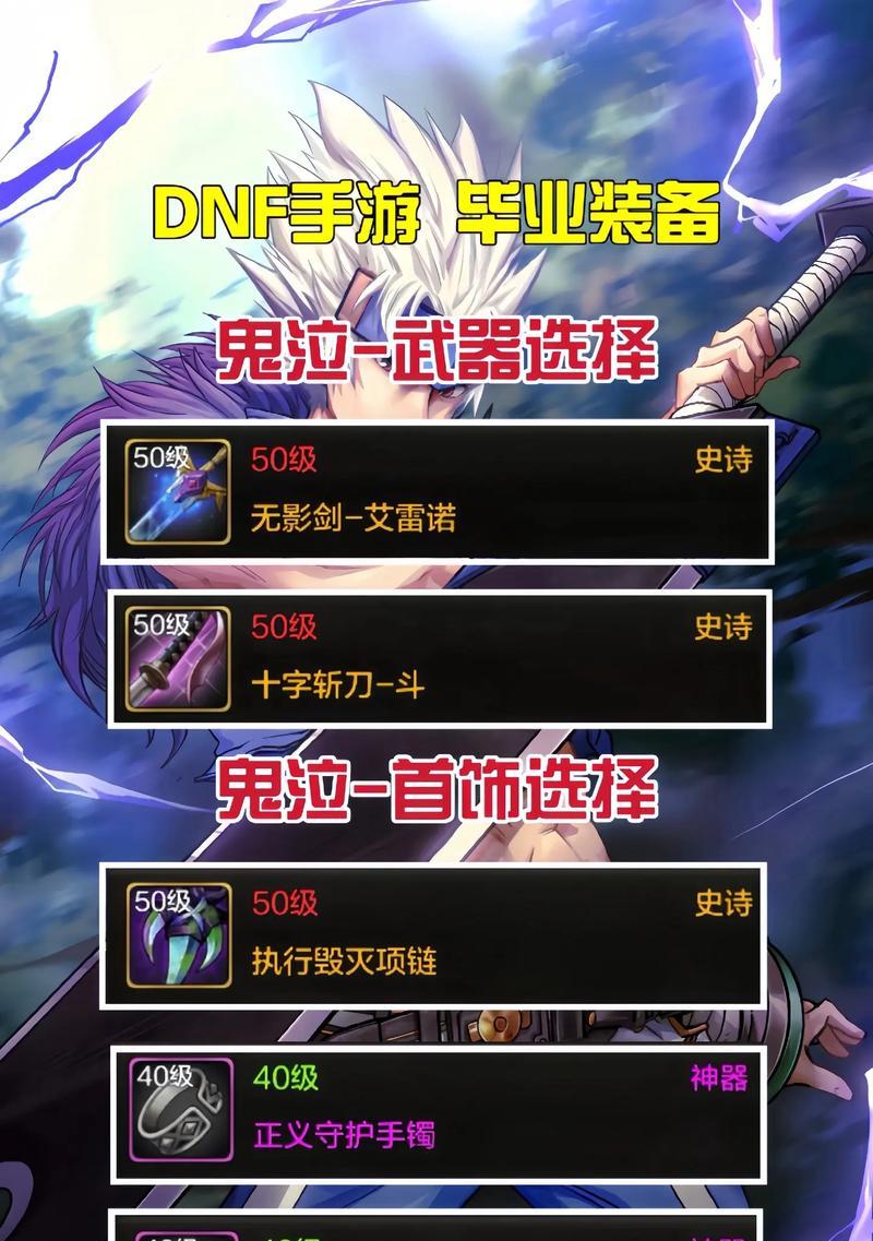 在手游《鬼泣》中选择工会勋章的策略是什么？  第1张