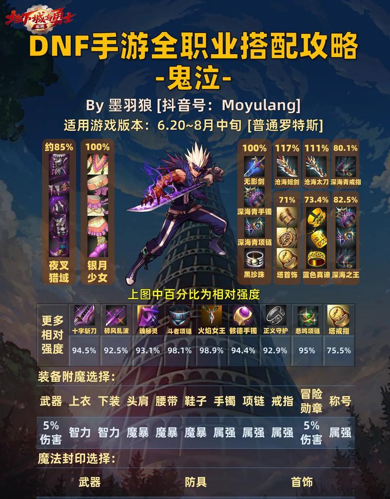 在手游《鬼泣》中选择工会勋章的策略是什么？  第3张