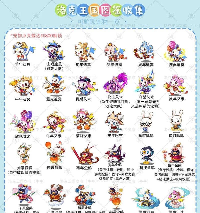 模拟培育洛克王国玩法介绍？新手入门指南是什么？  第2张