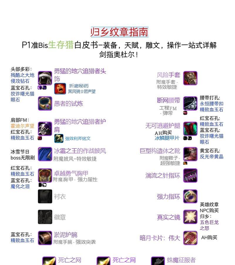 猎人腰带符文获取途径是什么？  第1张
