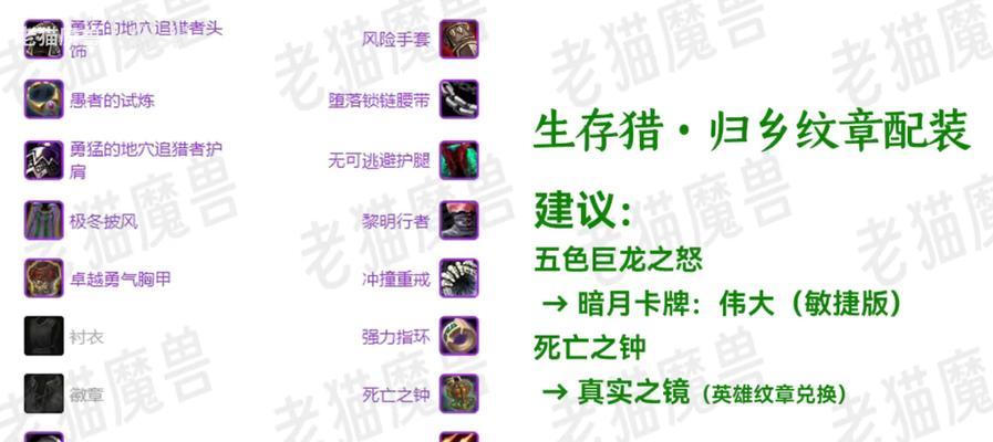 猎人腰带符文获取途径是什么？  第3张