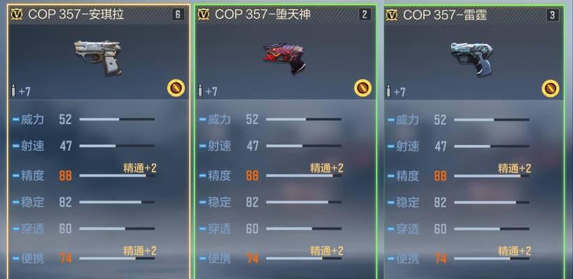 cf手游裁决和安琪拉哪个好？各自的优缺点是什么？  第3张