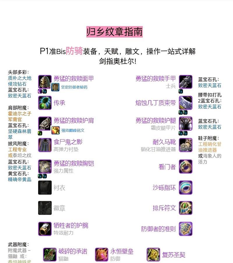 魔兽世界憎恶技能教授打法是什么？有哪些策略？  第1张