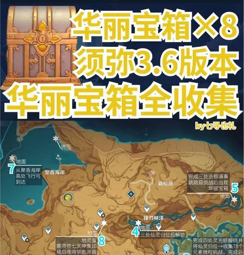 滴滴原神宝箱如何开启？开启方法有哪些？  第1张
