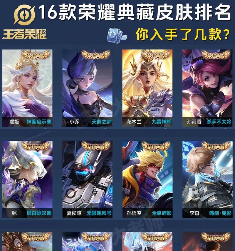 王者荣耀有多少个皮肤？如何获取更多皮肤？  第2张