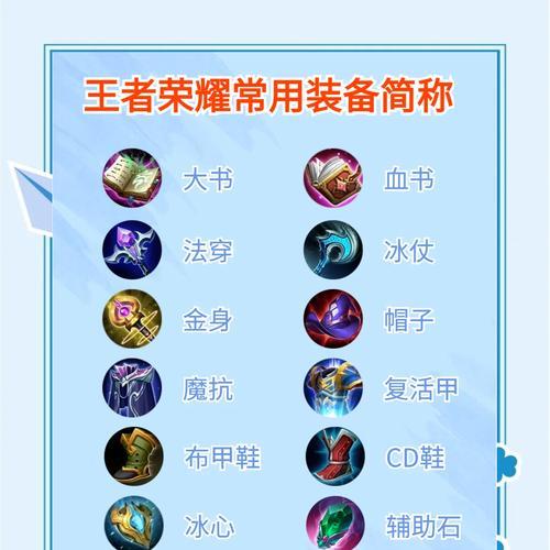 王者荣耀装备怎么收藏？如何管理和展示自己的装备？  第1张