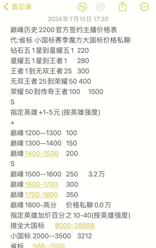 王者荣耀3万暴击需要多少投入？  第1张