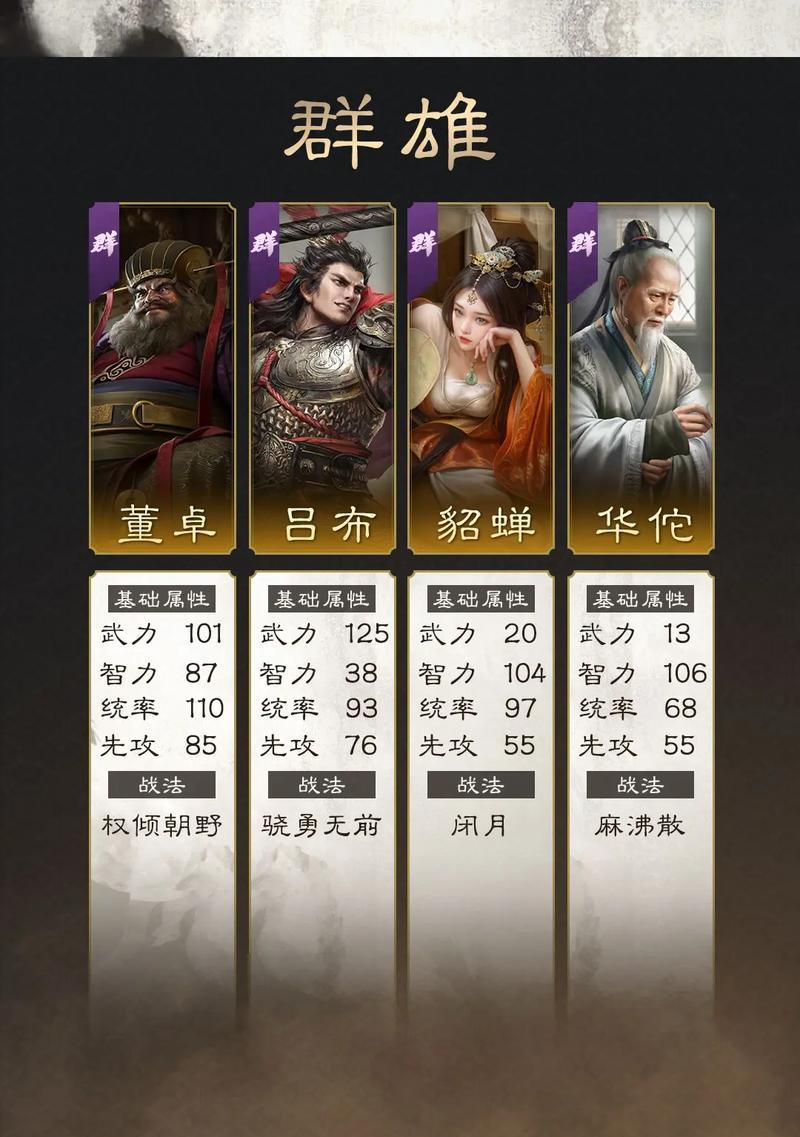 哪些三国策略手游值得推荐？策略手游的选择标准是什么？  第1张