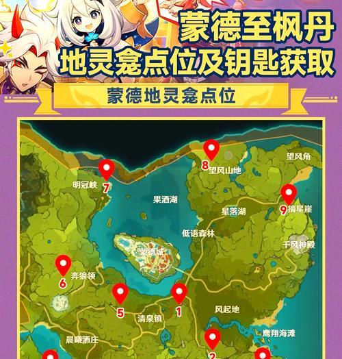 原神的专卖店位置在哪里？  第3张