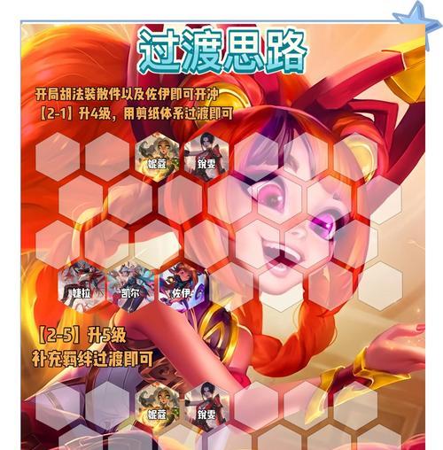 在《王者荣耀》中依佐的玩法指南是什么？  第1张