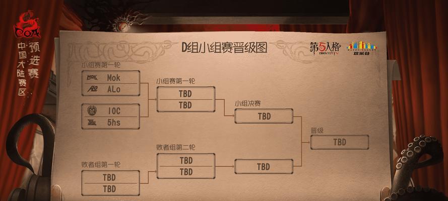 国内手游比赛项目有哪些？这些项目的比赛规则是什么？  第2张