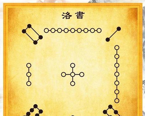问道河图洛书怎么开？开启河图洛书需要哪些条件？  第2张