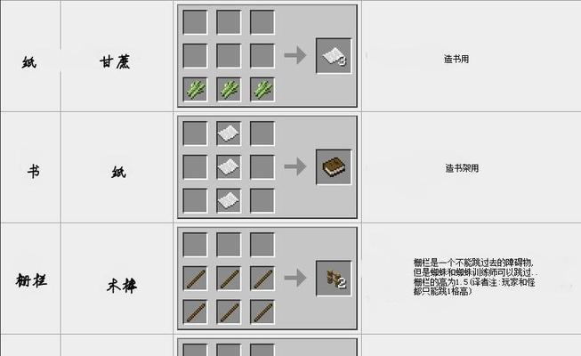 我的世界手机怎么染色？染色步骤详细说明？  第3张