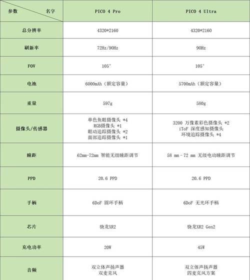辐射4价格变动的原因是什么？  第3张
