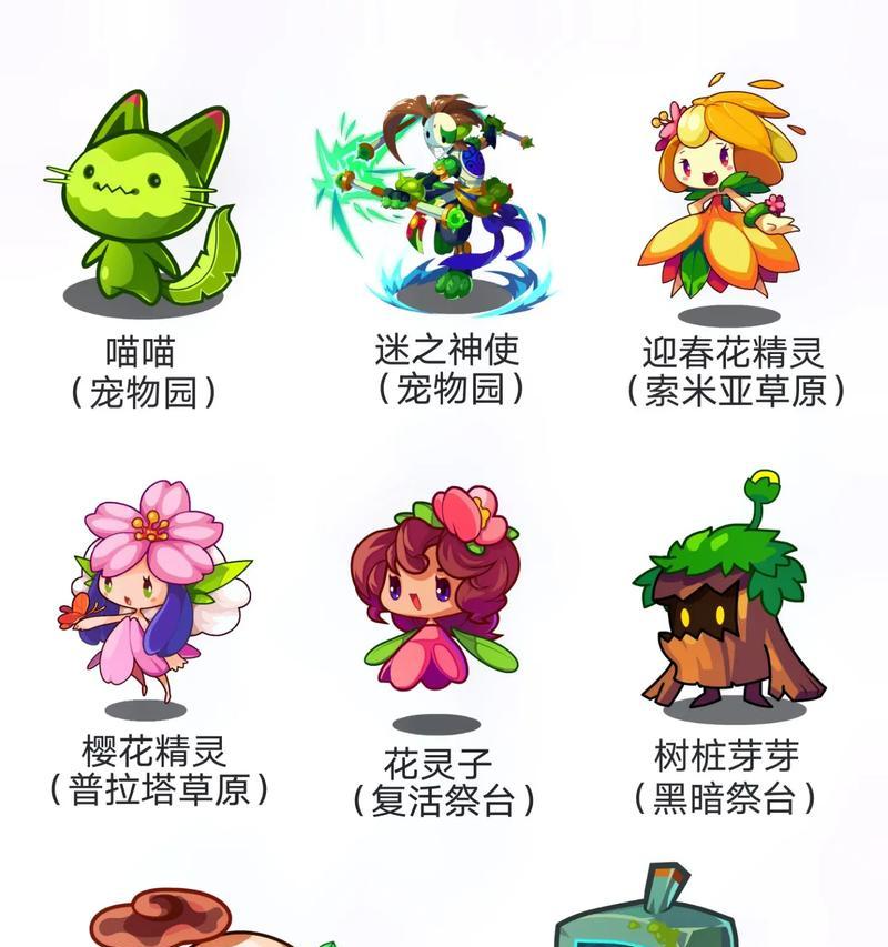 洛克王国中宠物在哪里可以进行超进化？  第2张