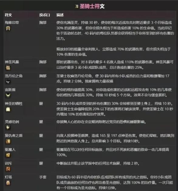 符文在魔兽世界中如何携带技能？有哪些组合推荐？  第3张