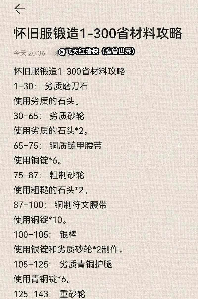 魔兽世界锻造套装获取方法是什么？  第3张