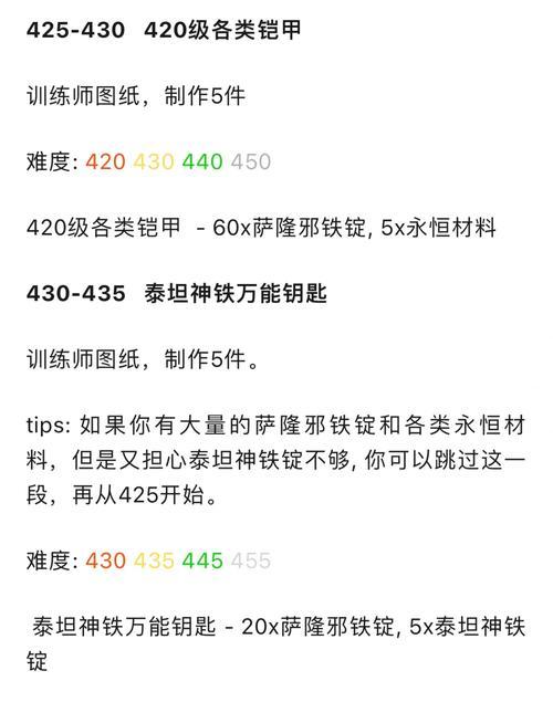 魔兽世界锻造套装获取方法是什么？  第2张