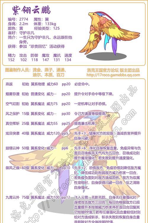 洛克王国四专属技能的获取和使用方法是什么？  第1张