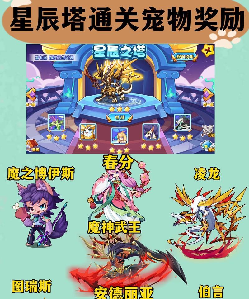 洛克王国星辰塔整容的获取方式是什么？需要完成哪些任务？  第2张