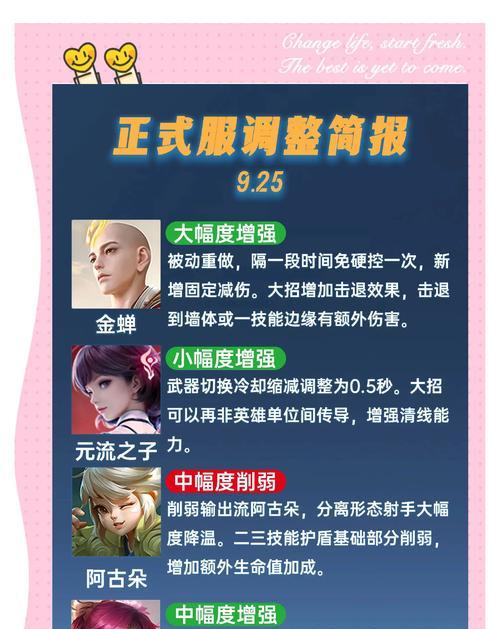 英雄展示设置的具体步骤是什么？如何个性化英雄展示？  第2张
