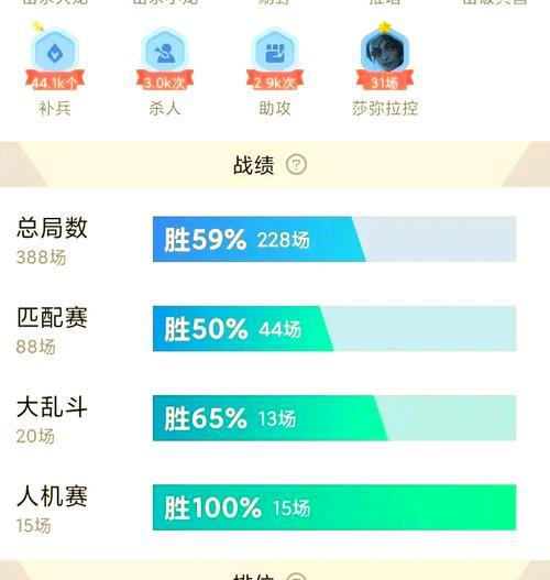 英雄联盟中英雄分数下降如何恢复？有哪些有效的方法可以补分？  第1张