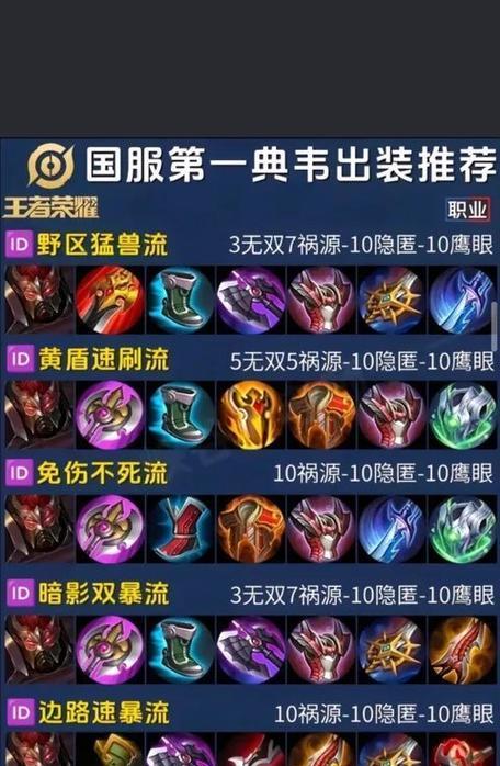 典韦的最佳装备搭配是什么？典韦的玩法和出装策略有哪些？  第3张