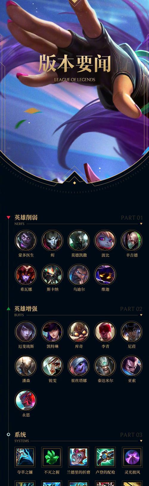 英雄联盟中碗盘装备的作用是什么？  第3张