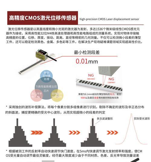 位移技能的控制技巧是什么？如何精准使用？  第1张