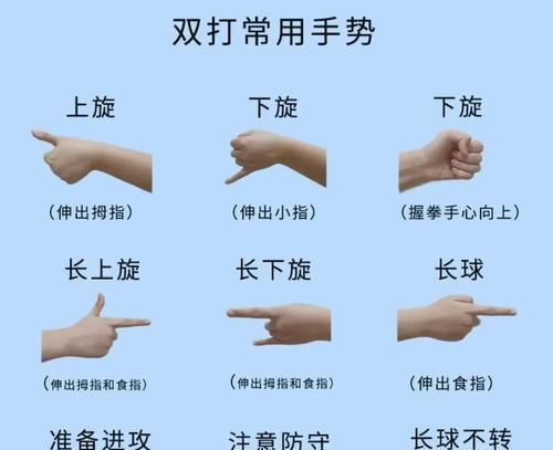 斯派克辅助的正确玩法是什么？  第1张
