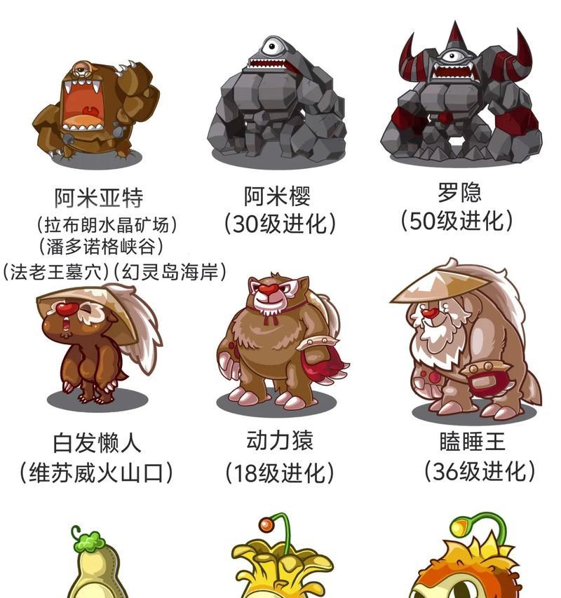 洛克王国活动中如何获得特定的宠物？  第2张