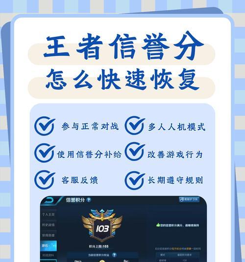 王者荣耀中如何快速结束游戏？有哪些方法可以投降？  第1张