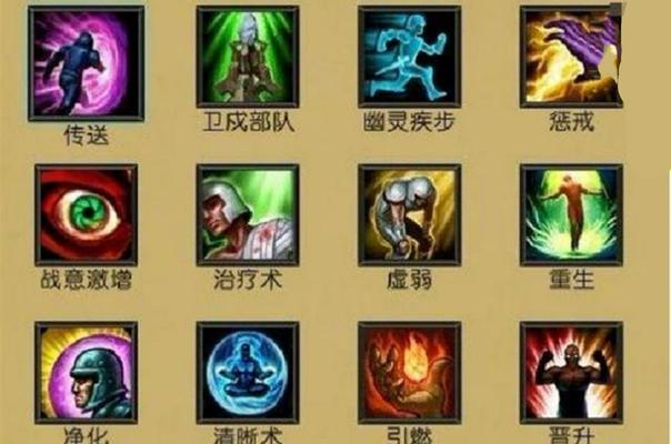 惩戒技能在英雄联盟中最佳释放时机？  第1张