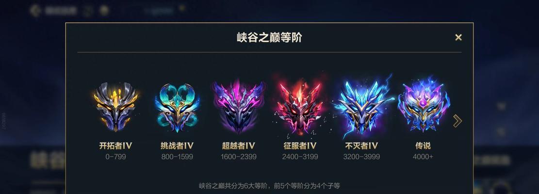 英雄联盟手游英雄定榜怎么算？定榜的评分标准是什么？  第3张