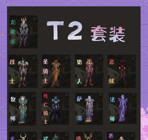 魔兽督军套幻化技能的步骤是什么？  第3张