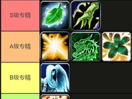 魔兽世界奶妈职业升级方法是什么？升级过程中常见问题有哪些？  第1张