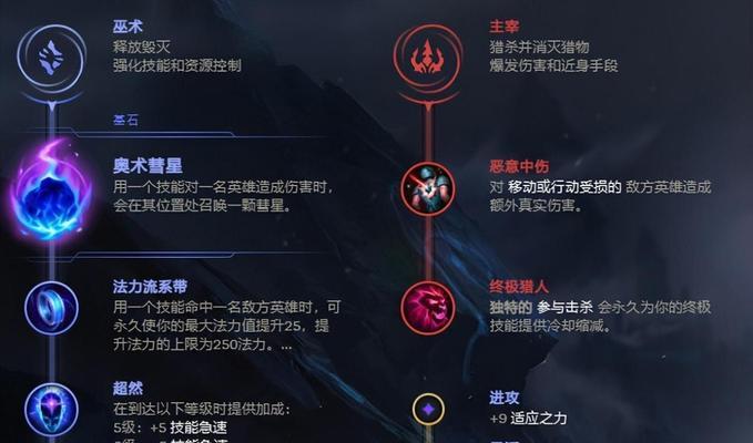 减速天赋装备在英雄联盟中如何获得？  第1张