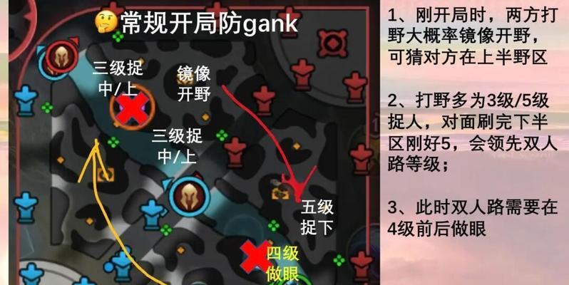 新手如何快速上手英雄联盟？有哪些入门技巧和建议？  第2张