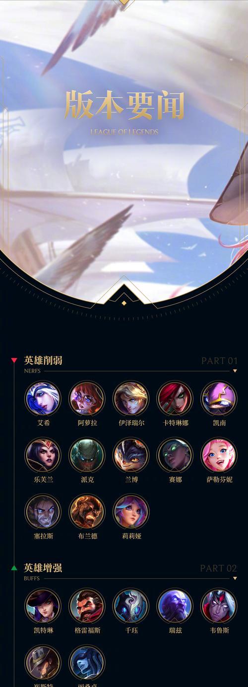 英雄联盟更新乘几是什么？更新后有哪些变化？  第1张