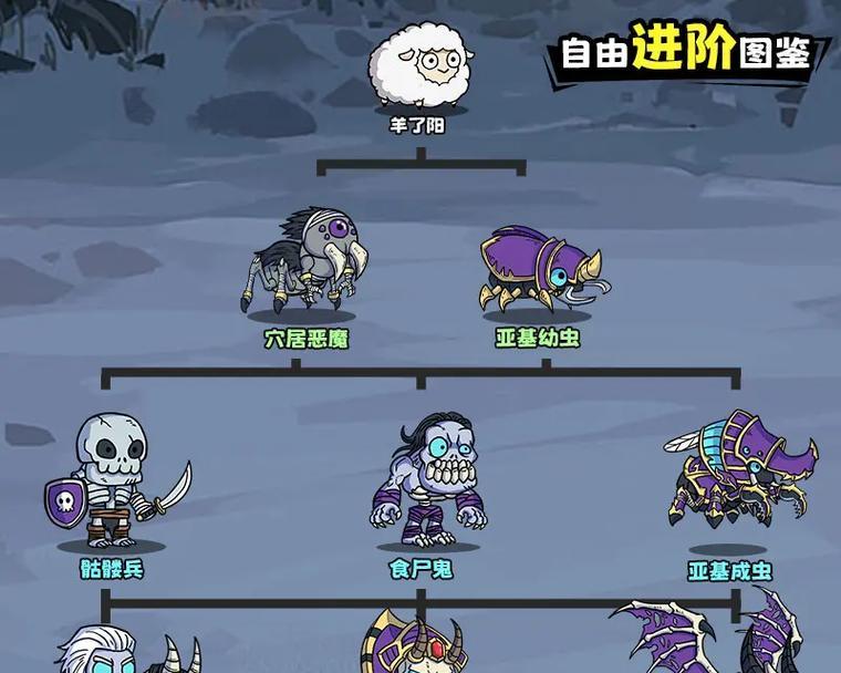 魔兽战网自走棋的下载方法是什么？如何安装？  第3张